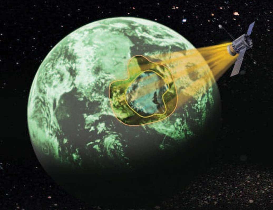 Global MilSatCom