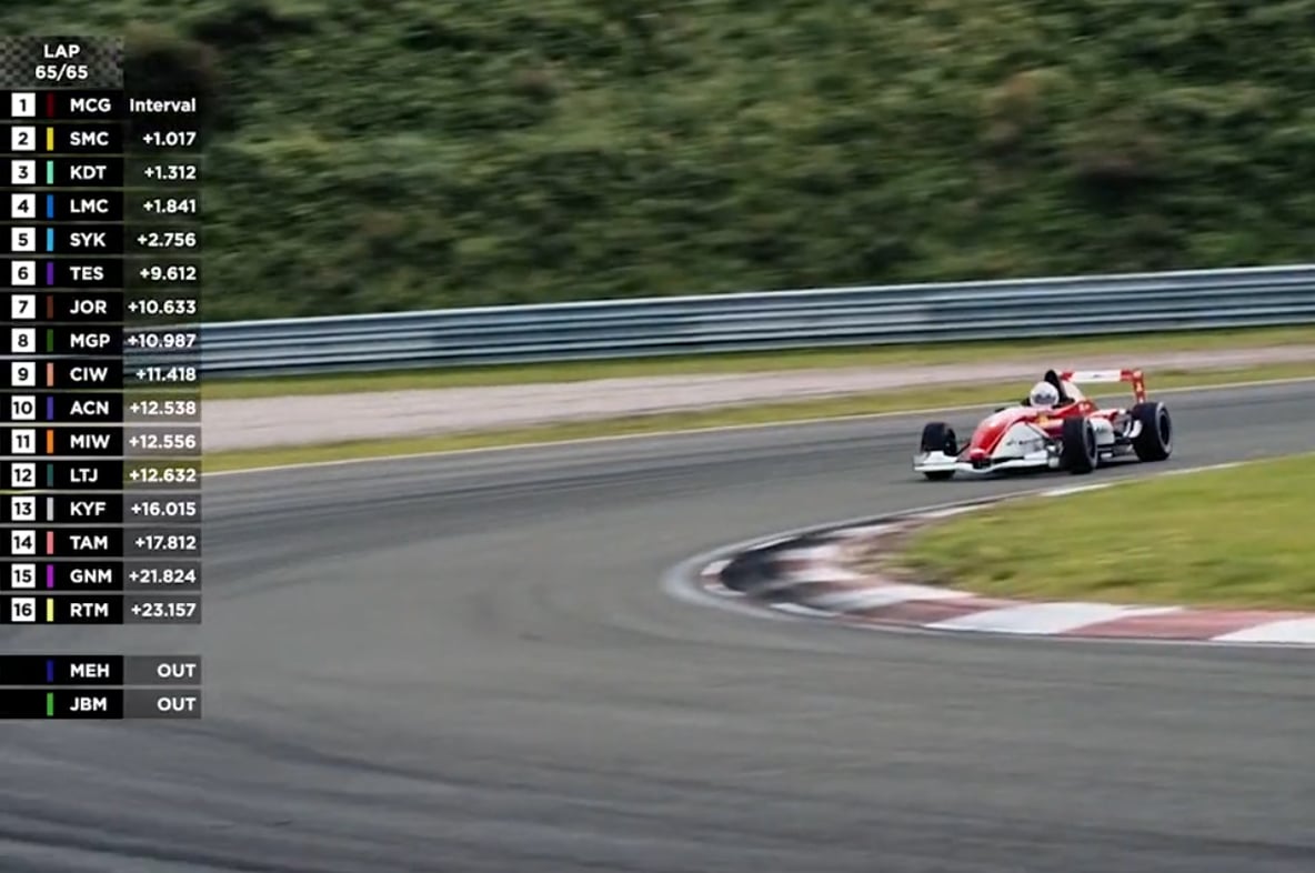 car race broadcast with occasional use