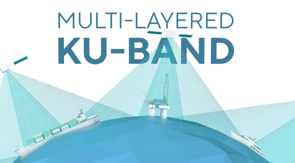 illustration of intelsat flexmaritime ku-band coverage