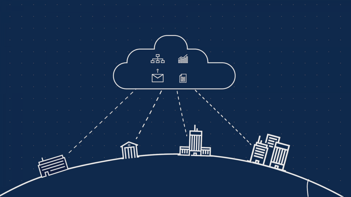 CLOUD CONNECT VIDEO CAP