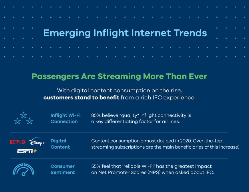 8653 IFC infographic thumbnail