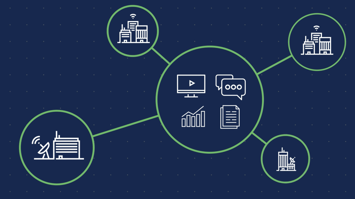 SD WAN