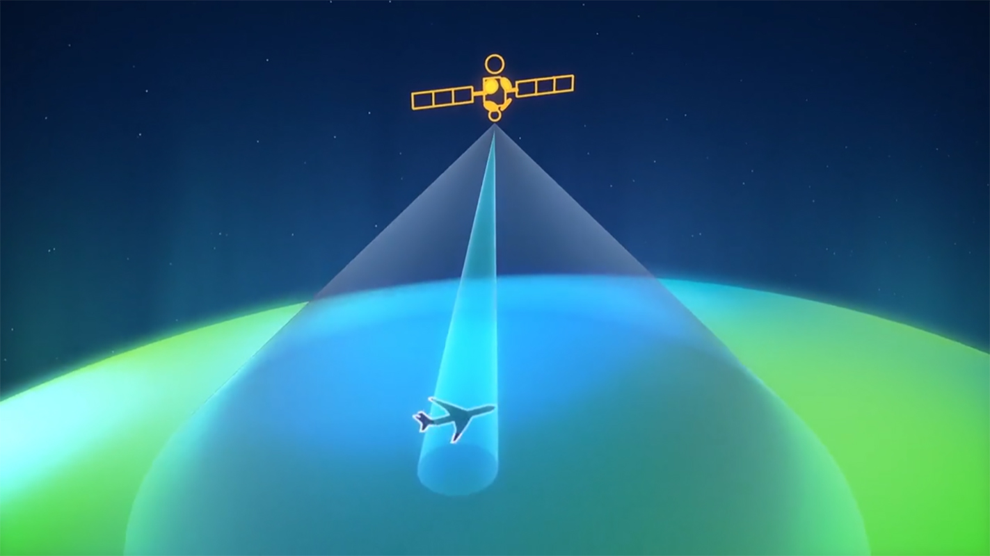 satellite communicating with plane