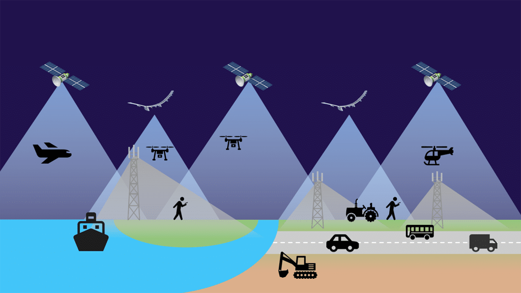 Cubic³ and Intelsat Ubiquitous Network graphic