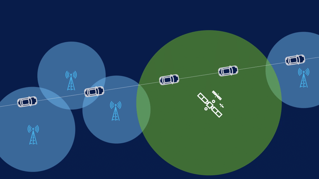 Satellite-to-Cellular Handoff diagram