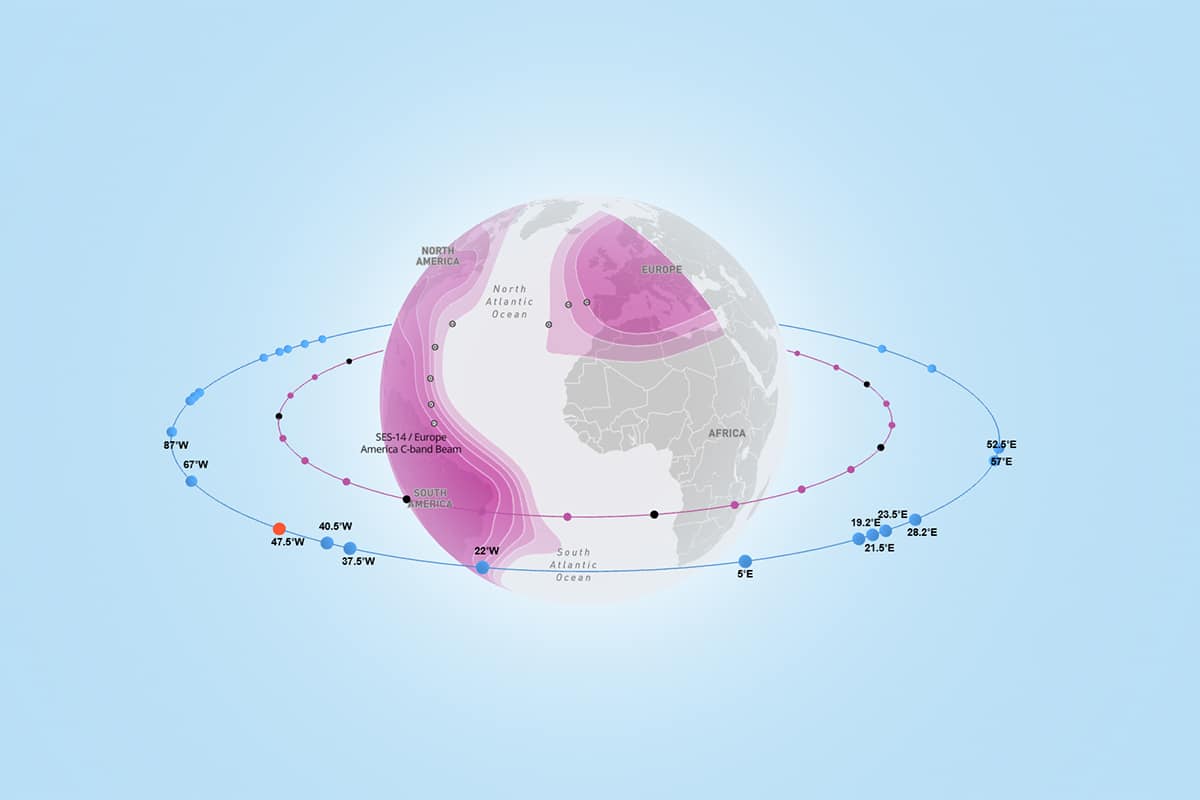 SES satellite constellation map